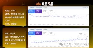2025年國外搜索引擎網(wǎng)站排名表及網(wǎng)址入口是什么
