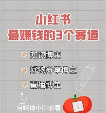 小紅書筆記修改后時間會變嗎