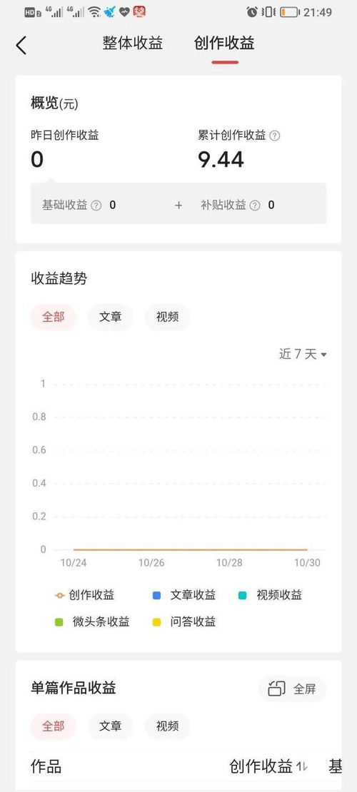 抖音直播收入如何算