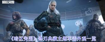暗區(qū)突圍鋒刃典藏主題軍需外觀的特效是什么
