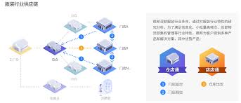 德邦快遞合同管理如何查詢
