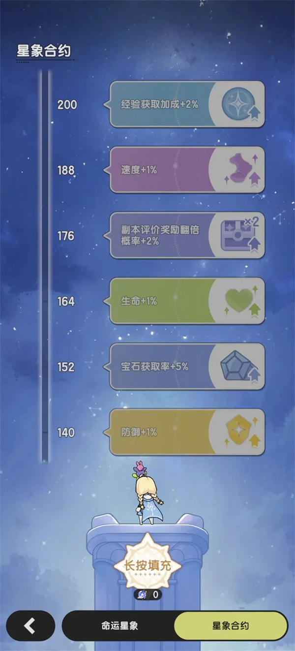 杖劍傳說原初之星152參考方案分享