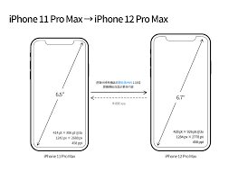 iPhone 12 Pro尺寸是多少