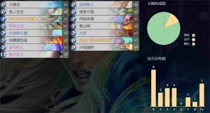 爐石傳說托爾巴拉德之戰(zhàn)亂斗卡組代碼是什么