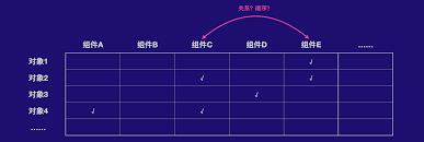 GIF Movie關(guān)閉前期如何設(shè)置xp兼容排序分辨率