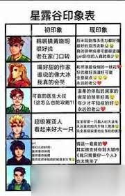 星露谷物語(yǔ)不可求婚對(duì)象如何攻略