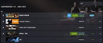 steam上搜不到撈女游戲的原因是什么