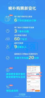 鐵路12306候補(bǔ)退單后何時能收到退款