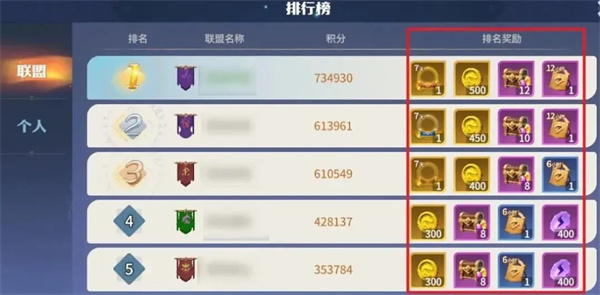 龍石戰(zhàn)爭(zhēng)聯(lián)盟對(duì)決活動(dòng)玩法攻略分享