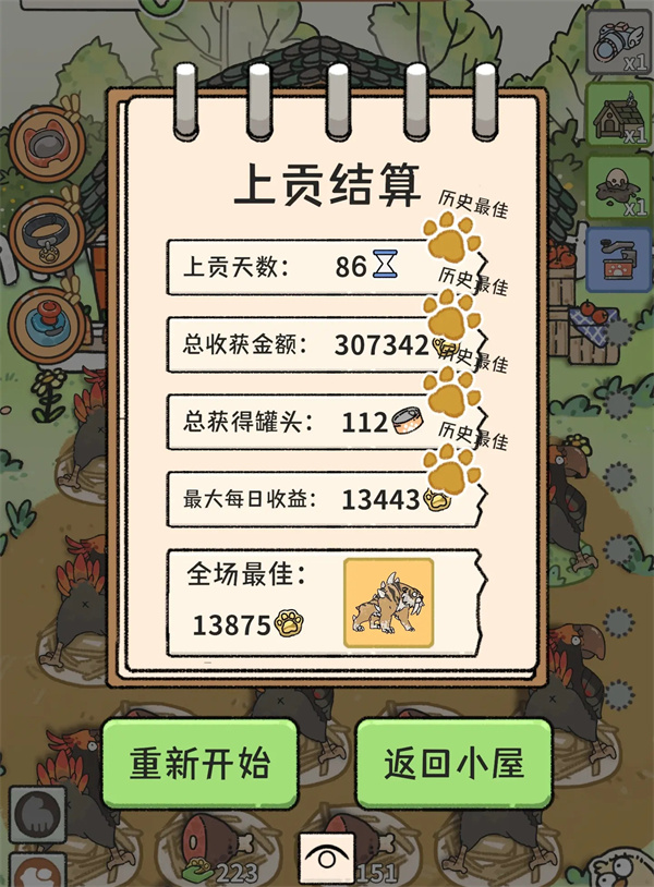 貓神牧場無盡模式?jīng)_分攻略分享