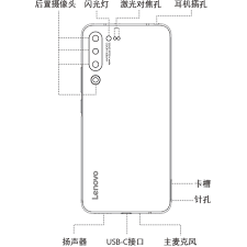 聯(lián)想Z6Pro攝像頭參數(shù)詳解