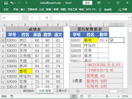 Excel表格VLOOKUP函數(shù)怎么使用