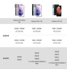 三星s21價格是多少